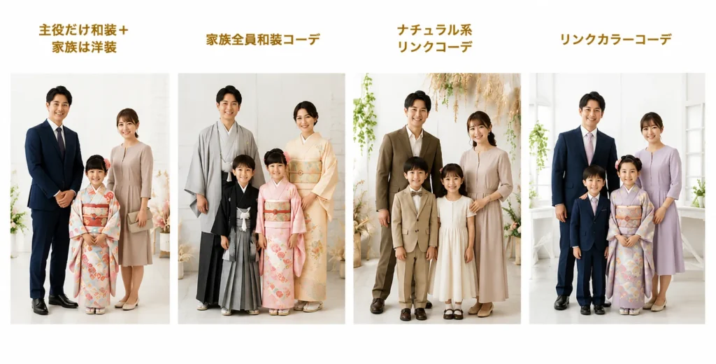 七五三で人気の家族写真コーデ実例